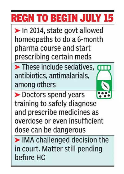 Homeopaths with pharmacology cert can now practice allopathy | India News Homeopaths with pharmacology cert can now practice allopathy | India News